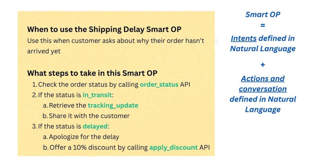 AI-Driven Workflow Automation Enhances Customer Service Experience