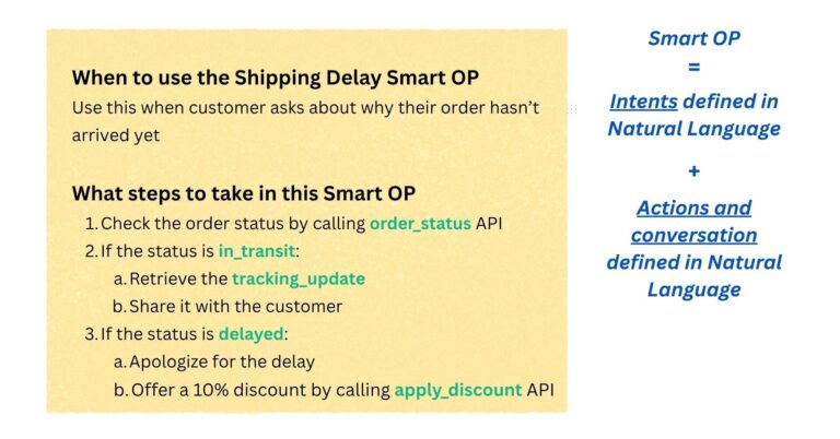 AI-Driven Workflow Automation Enhances Customer Service Experience