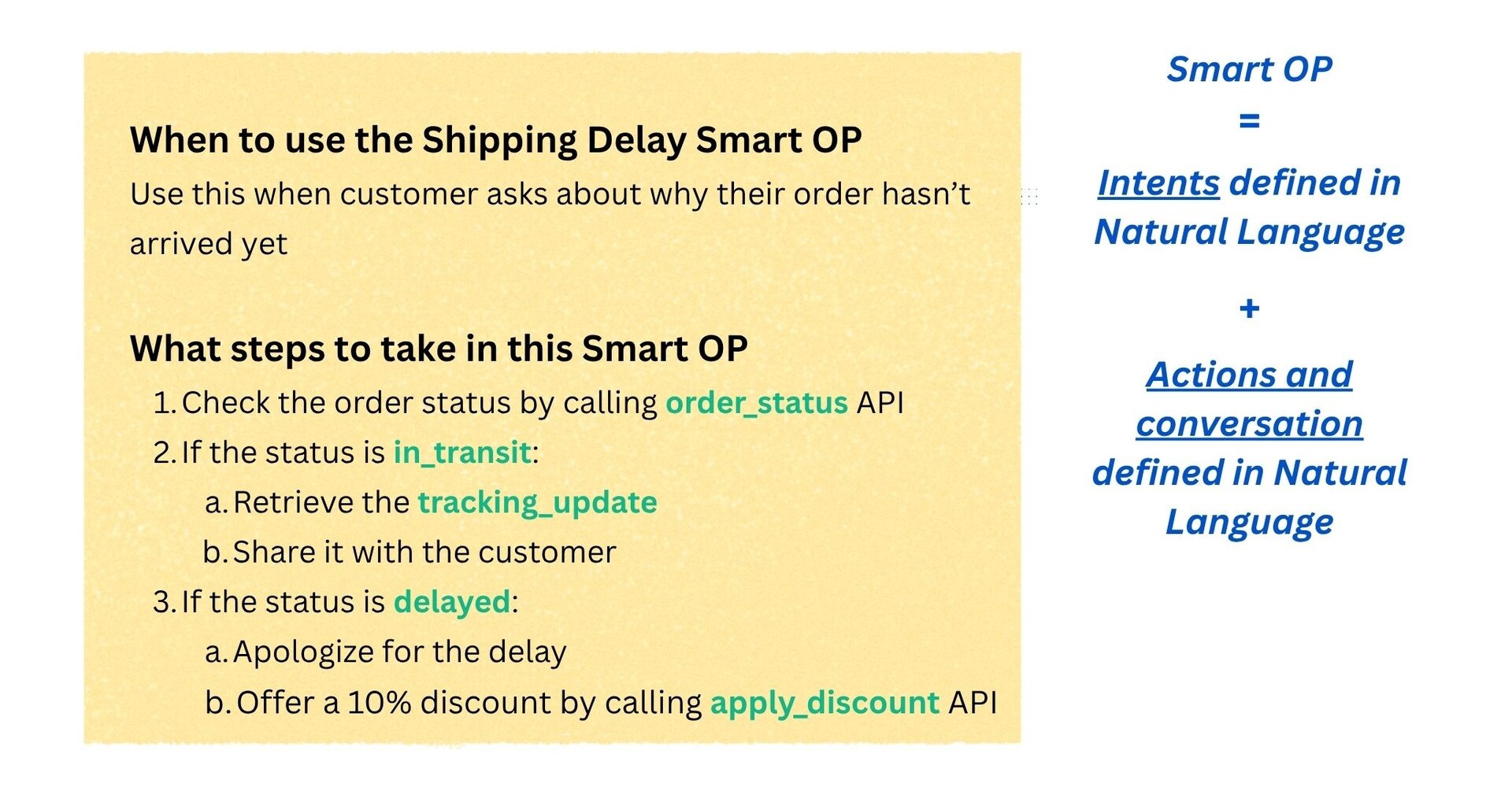 AI-Driven Workflow Automation Enhances Customer Service Experience