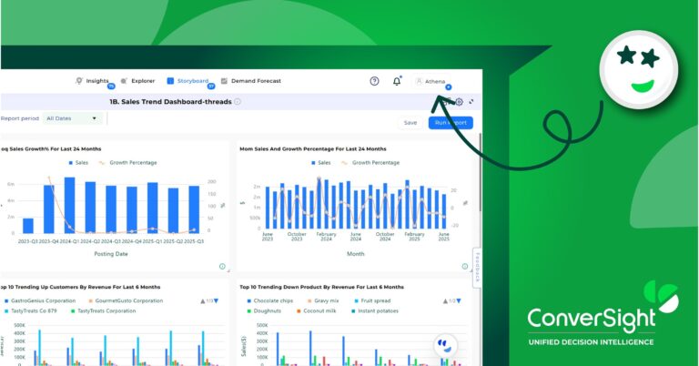 ConverSight and Fishbowl Mark 800-Customer Milestone in AI Inventory Management