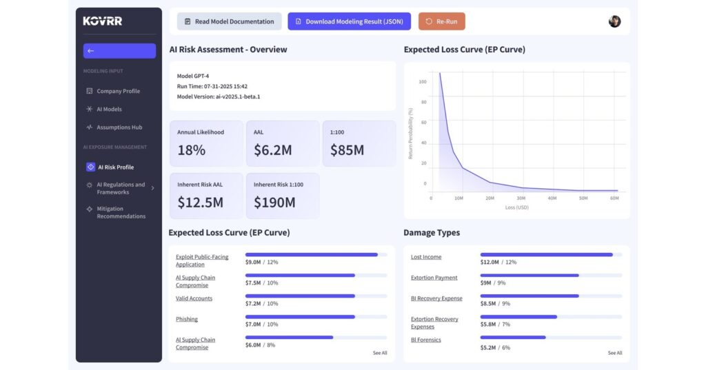 Kovrr Launches AI Visibility Tool for Improved Governance and Risk Assessment