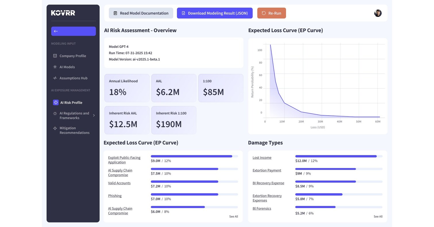 Kovrr Launches AI Visibility Tool for Improved Governance and Risk Assessment