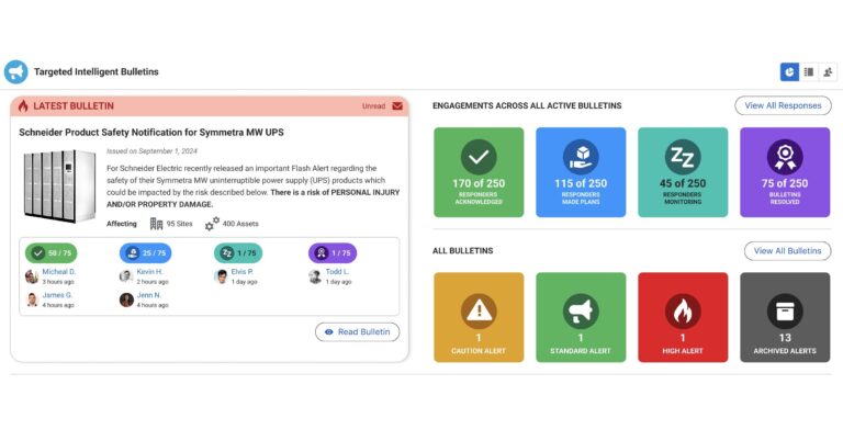 MCIM Launches AI-Driven Bulletin Alerts for Enhanced Reliability