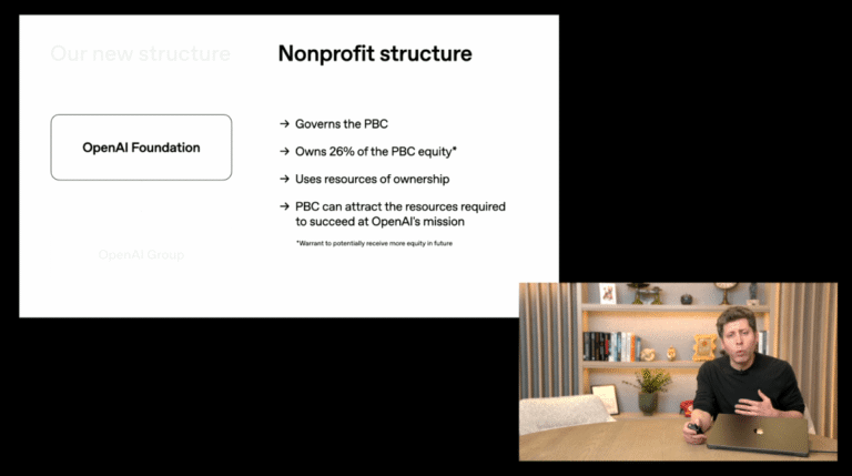 Sam Altman: OpenAI to Employ 'Legitimate AI Researcher' by 2028