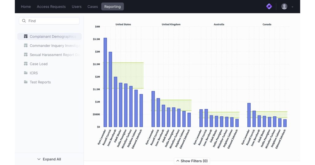 Spider Strategies Enhances Strategy Management with AI and No-Code Apps