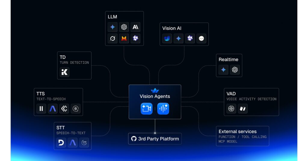 Stream Debuts Vision Agents: A Video-First SDK for Real-Time AI