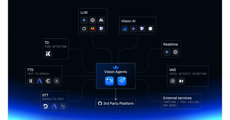 Stream Debuts Vision Agents: A Video-First SDK for Real-Time AI