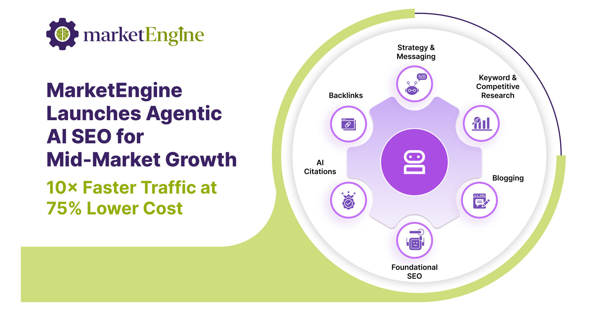 Agentic AI SEO Platform Unveiled for Mid-Market Firms, Boosts Traffic 10×