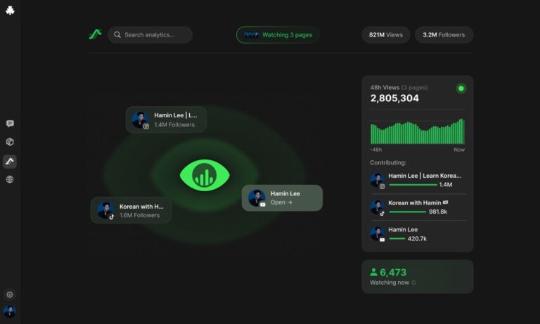 Ex-MrBeast Strategist Develops AI Tool for Creator Insights and Ideas