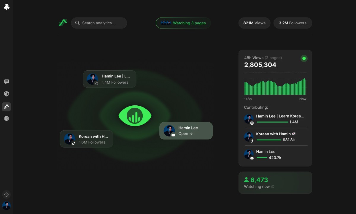 Ex-MrBeast Strategist Develops AI Tool for Creator Insights and Ideas