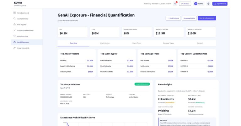 Kovrr Unveils AI Risk Governance Suite for GenAI Lifecycle Management