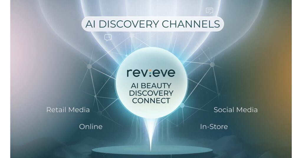 Revieve Introduces AI Beauty Discovery Tool for Enhanced Retail Growth