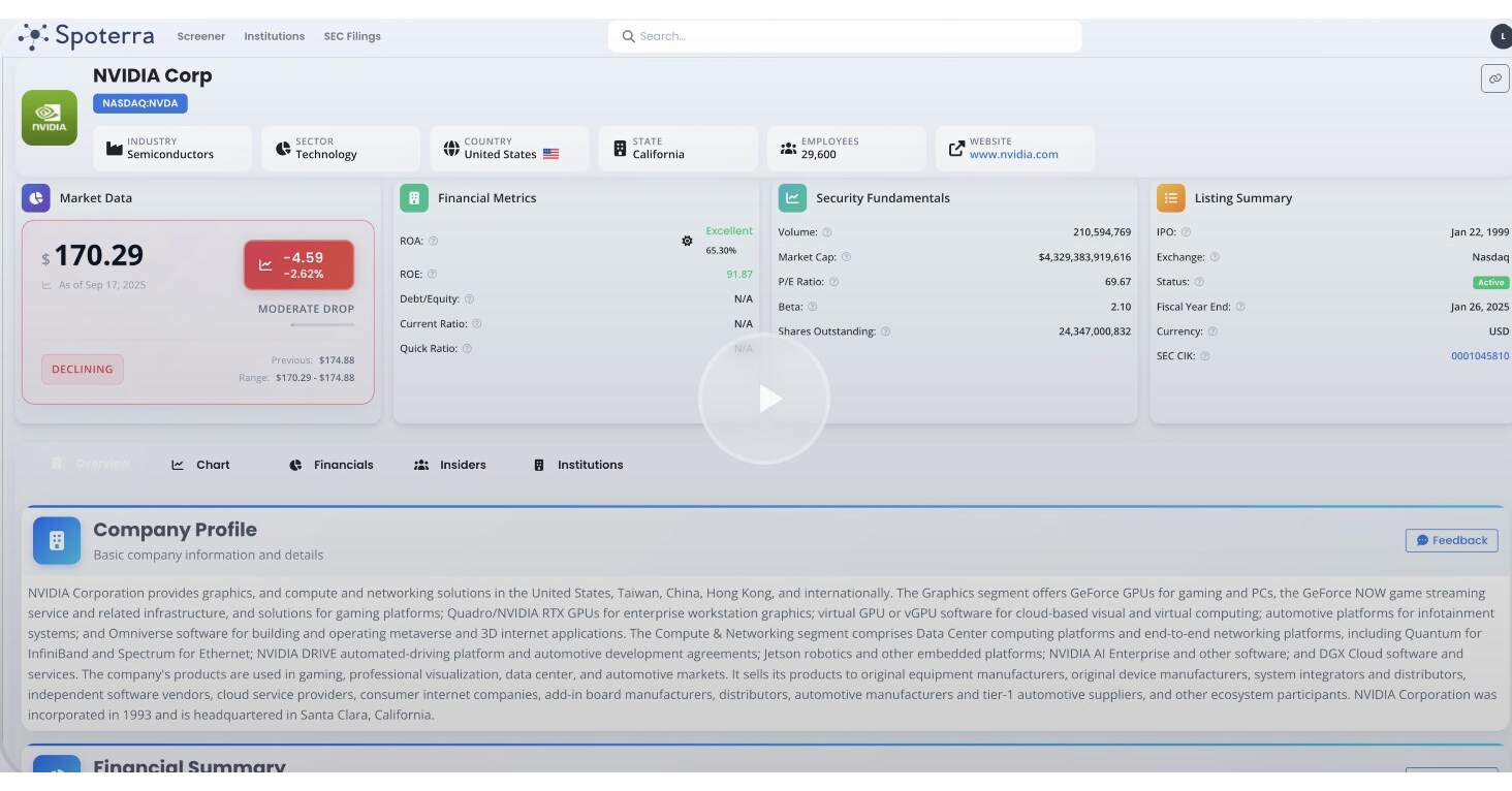 Spoterra Unveils AI-Driven Investment Platform with Free Market Data