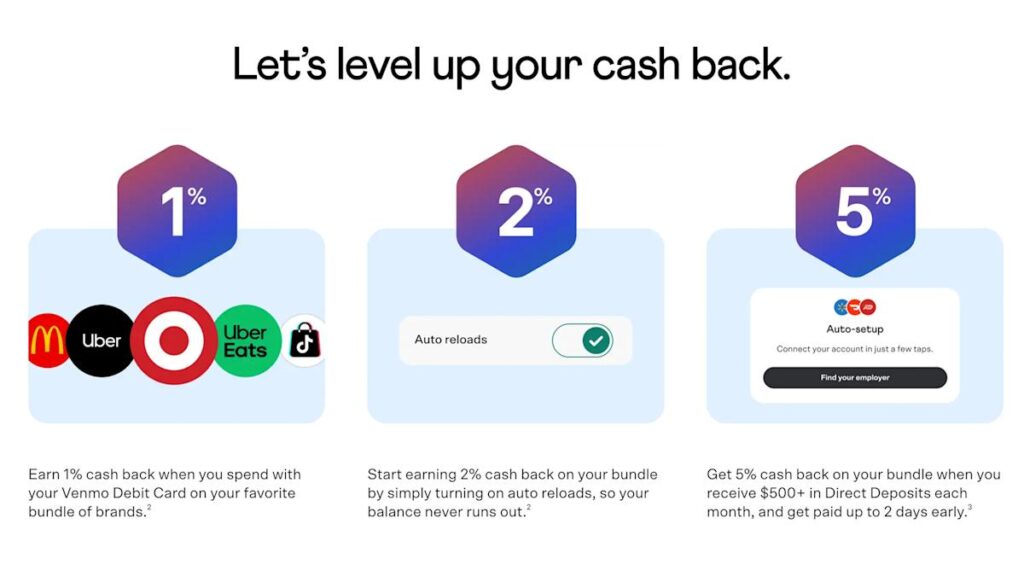 Venmo Launches New Rewards Program for Debit Card Holders