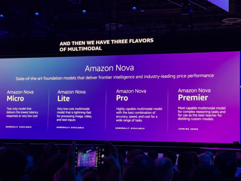 AWS Introduces New Nova AI Models Offering Enhanced Customer Control