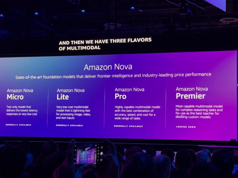 AWS Introduces New Nova AI Models Offering Enhanced Customer Control