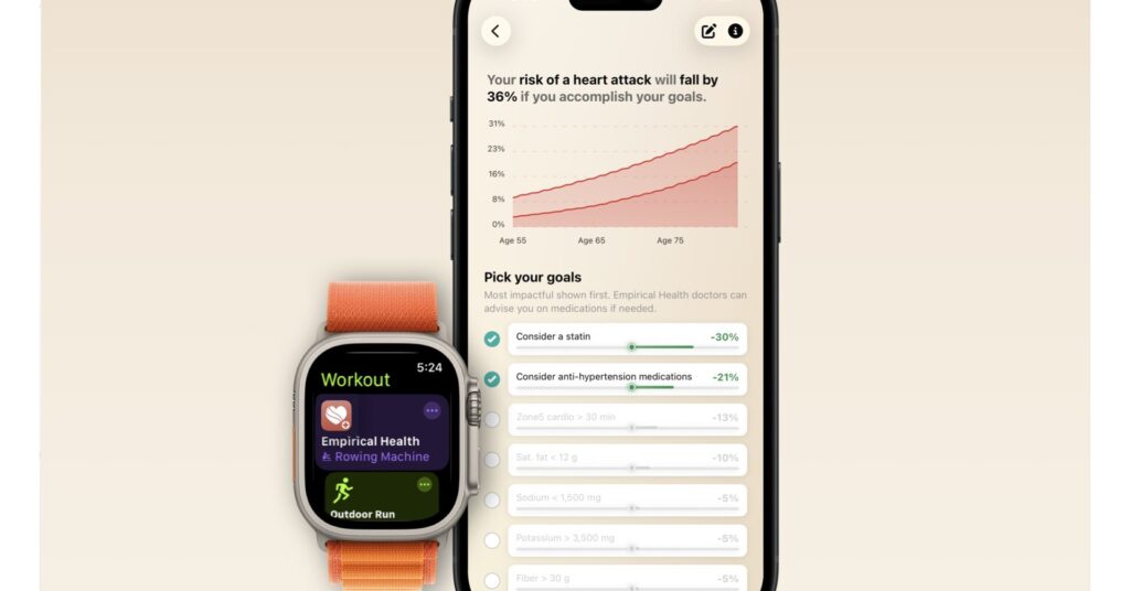 Empirical Health Reaches Milestone of 100,000 Patients in Landmark Year