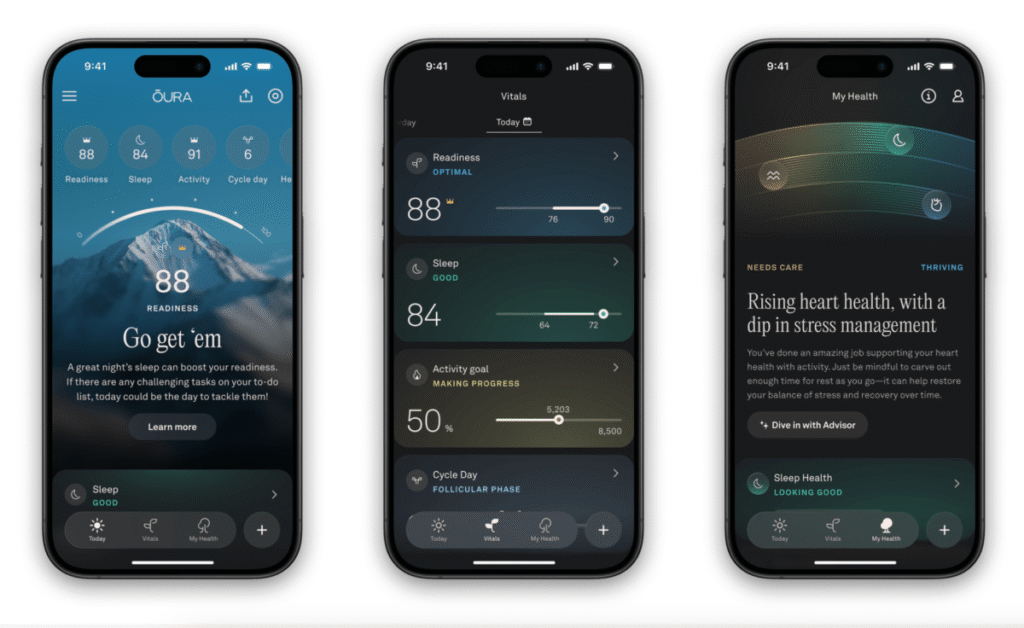 Oura Introduces Revamped App with New 'Cumulative Stress' Feature