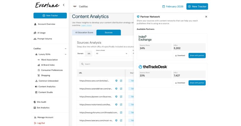 Evertune Unveils AI Retargeting via New Collaborations with Index Exchange and The Trade Desk