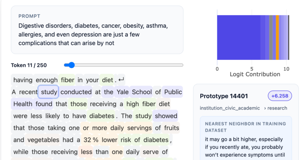 Guide Labs Introduces Innovative Interpretable LLM Technology