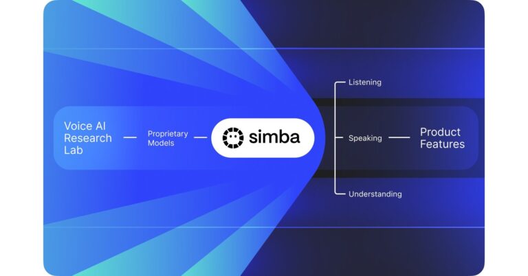 New SIMBA 3.0 Voice Model Unveiled by Speechify's AI Lab